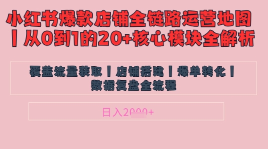 别再乱投流了！小红书店铺精细化运营让爆款笔记自己涨粉的底层逻辑，日入1k-鲲鹏云网创