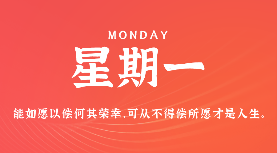 2025年02月10日新闻早讯，每天60s读懂世界-鲲鹏云网创