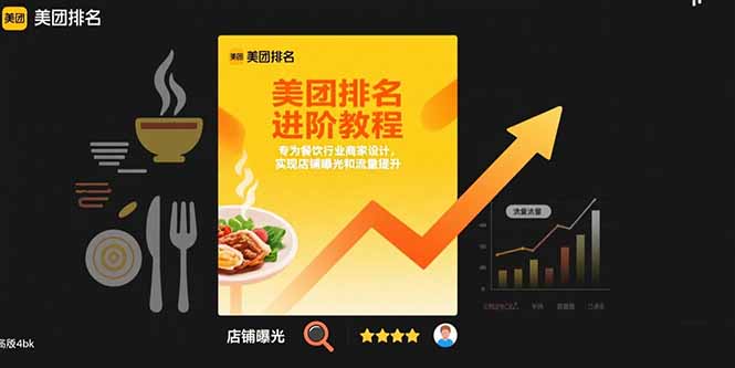 （15528期）美团排名进阶教程：专为餐饮行业商家设计，实现店铺曝光和流量提升-鲲鹏云网创