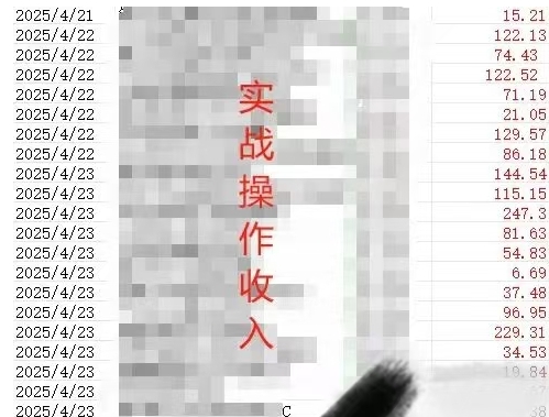 被动收入实操3.0项目，每天收益6张+以上，能长期操作-鲲鹏云网创
