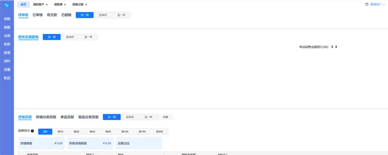 VUE3开源在线快品进销存管理系统源码-鲲鹏云网创