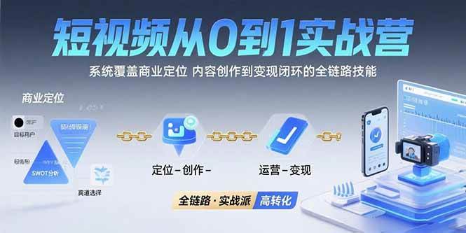 （15570期）短视频从0到1的实战营：系统覆盖商业定位,内容创作到变现闭环的全链路技能-鲲鹏云网创