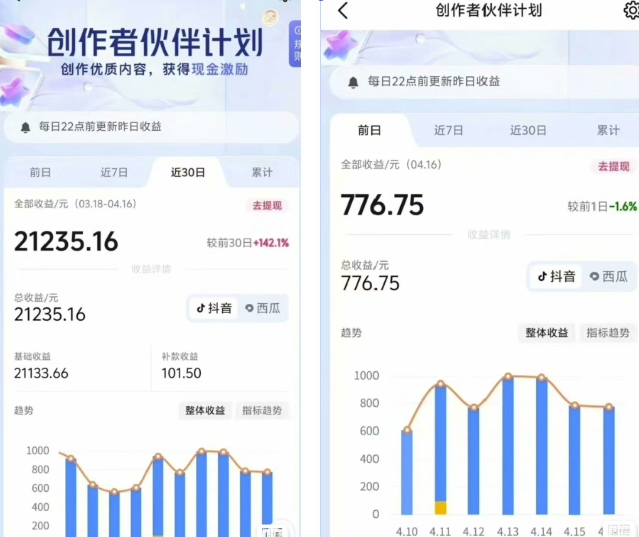 抖音海洋动物赛道新玩法，撸创作者伙伴计划，日入大几张，保姆级教程-鲲鹏云网创