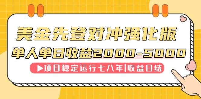 （14906期）连续8年创单日收入NO.1项目，日收益2000-5000-鲲鹏云网创