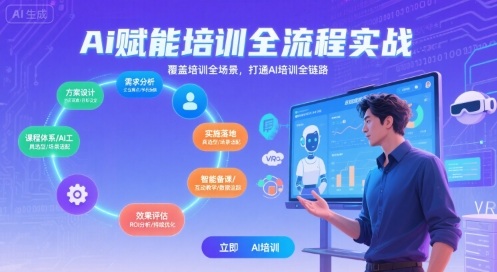 AI赋能培训全流程实站，覆盖培训全场景，打通 Al培训全链路-鲲鹏云网创