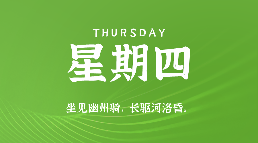 2025年04月17日新闻早讯，每天60s读懂世界-鲲鹏云网创