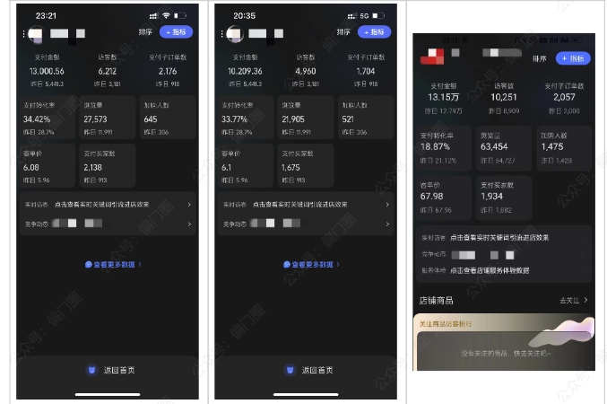 2025年淘宝虚拟店铺项目，从0到1的实操教程，无需经验也能快速上手，7天收益5k+-鲲鹏云网创