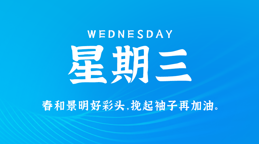 2025年02月05日新闻早讯，每天60s读懂世界-鲲鹏云网创