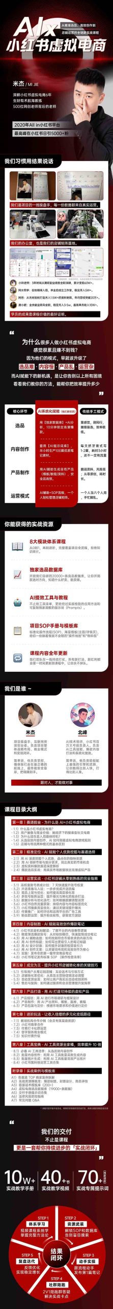 （15070期）单号月收3w+，小红书低成本搞钱课《AI×小红书虚拟电商》全套-鲲鹏云网创